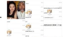 爆料娱乐圈出轨,揭秘明星背后的秘密恋情